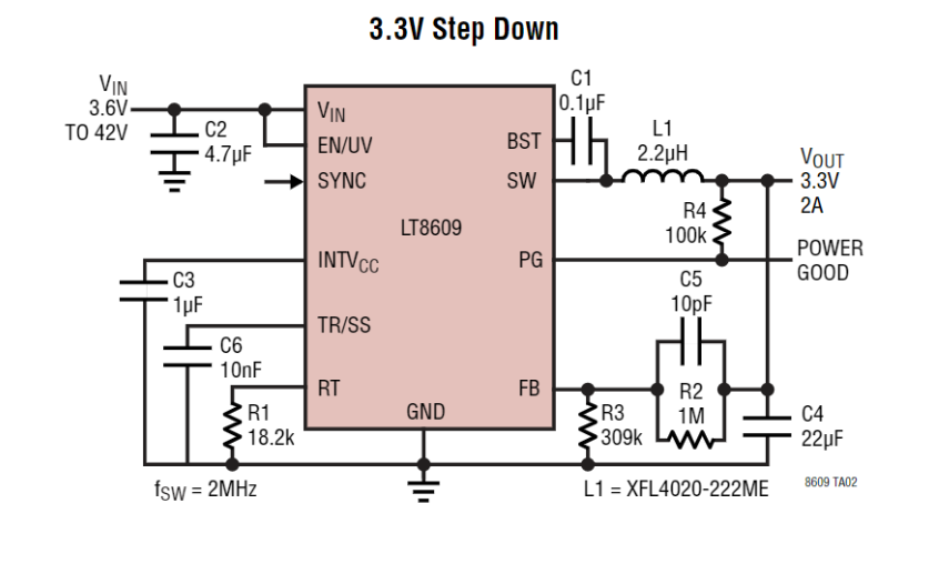 LT8609SIV#PBF