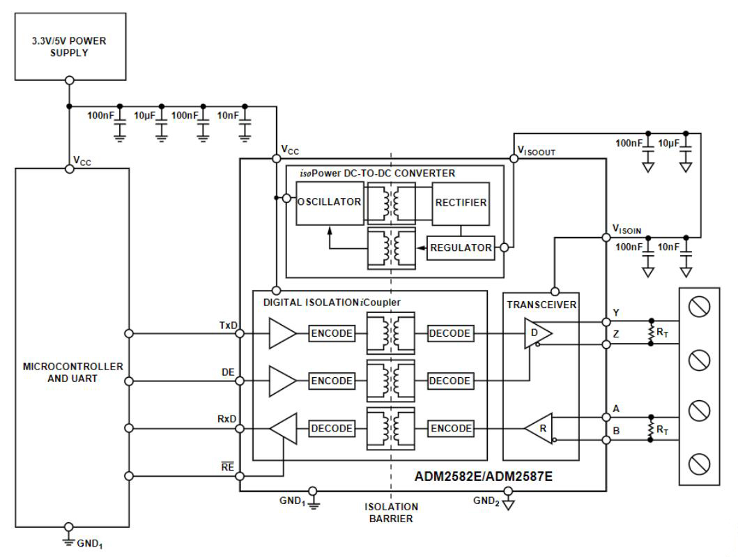 ADM2587EBRWZ 