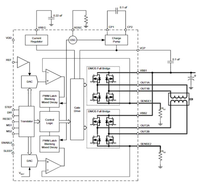 A3984SLPTR-T