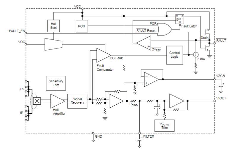 ACS710KLATR-12CB-T