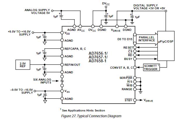 AD7656BSTZ-1