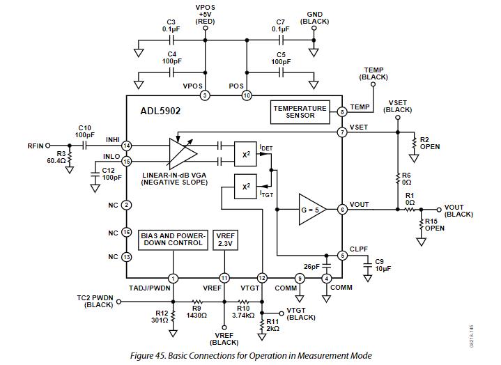 ADL5902ACPZ-R7