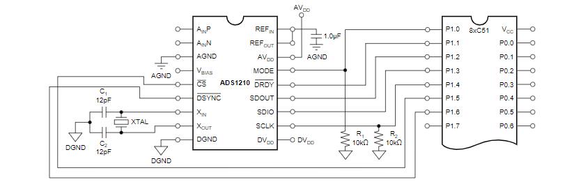 ADS1210U