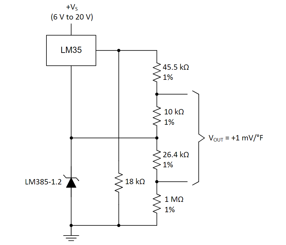 LM35DT