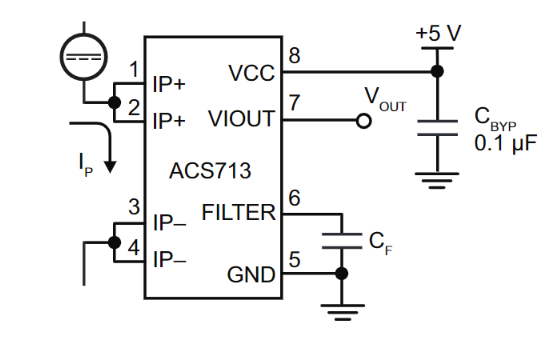 ACS713ELCTR-20A-T