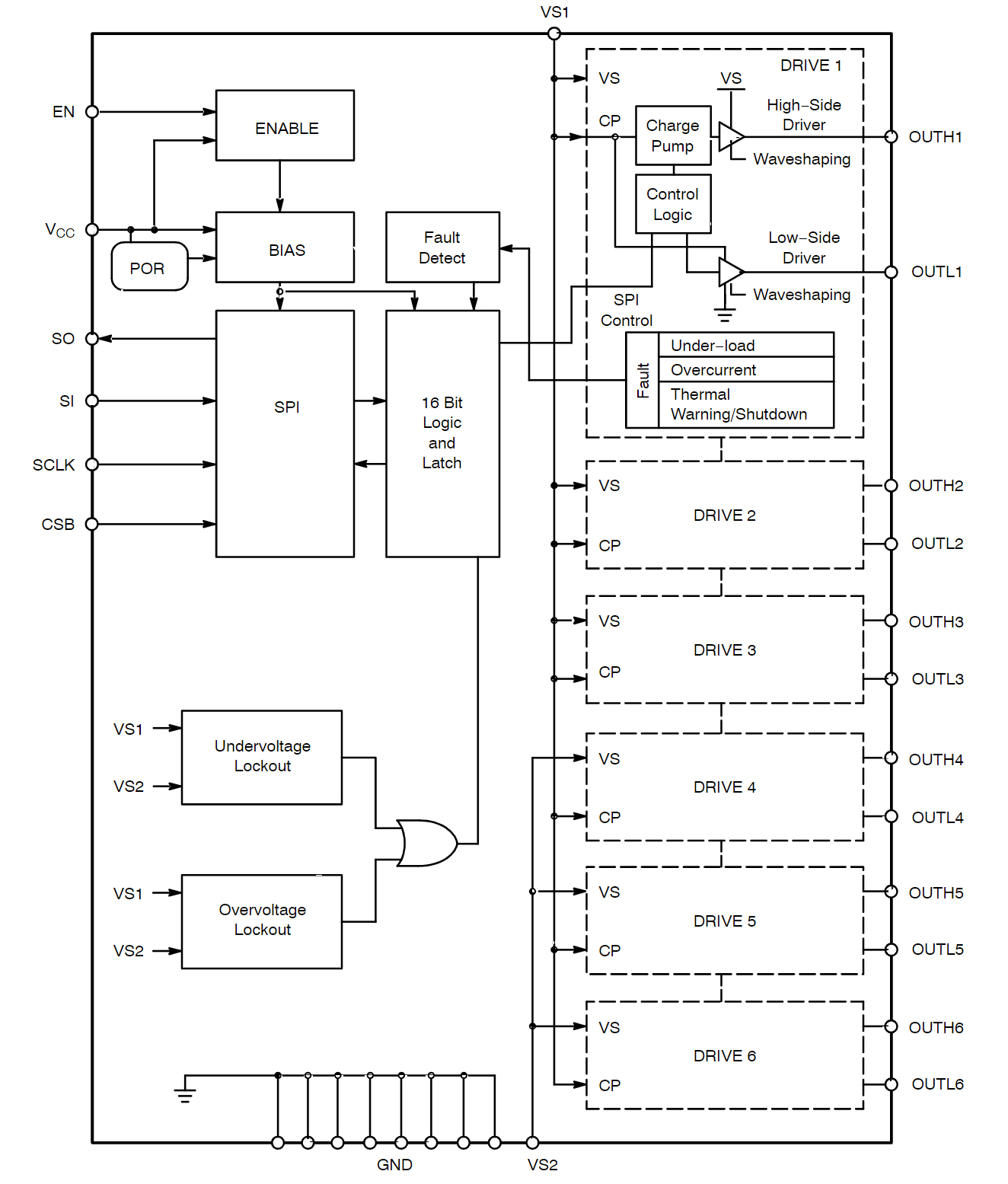 NCV7708BDWR2G