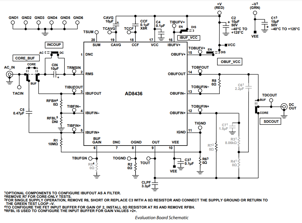 AD8436JCPZ-R7