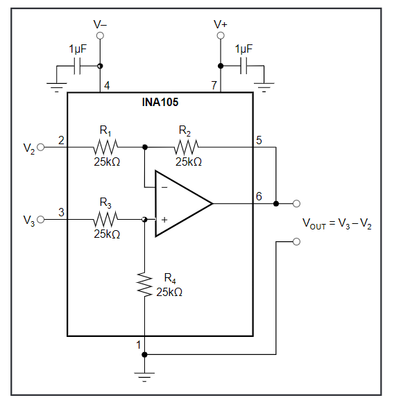 INA105KU
