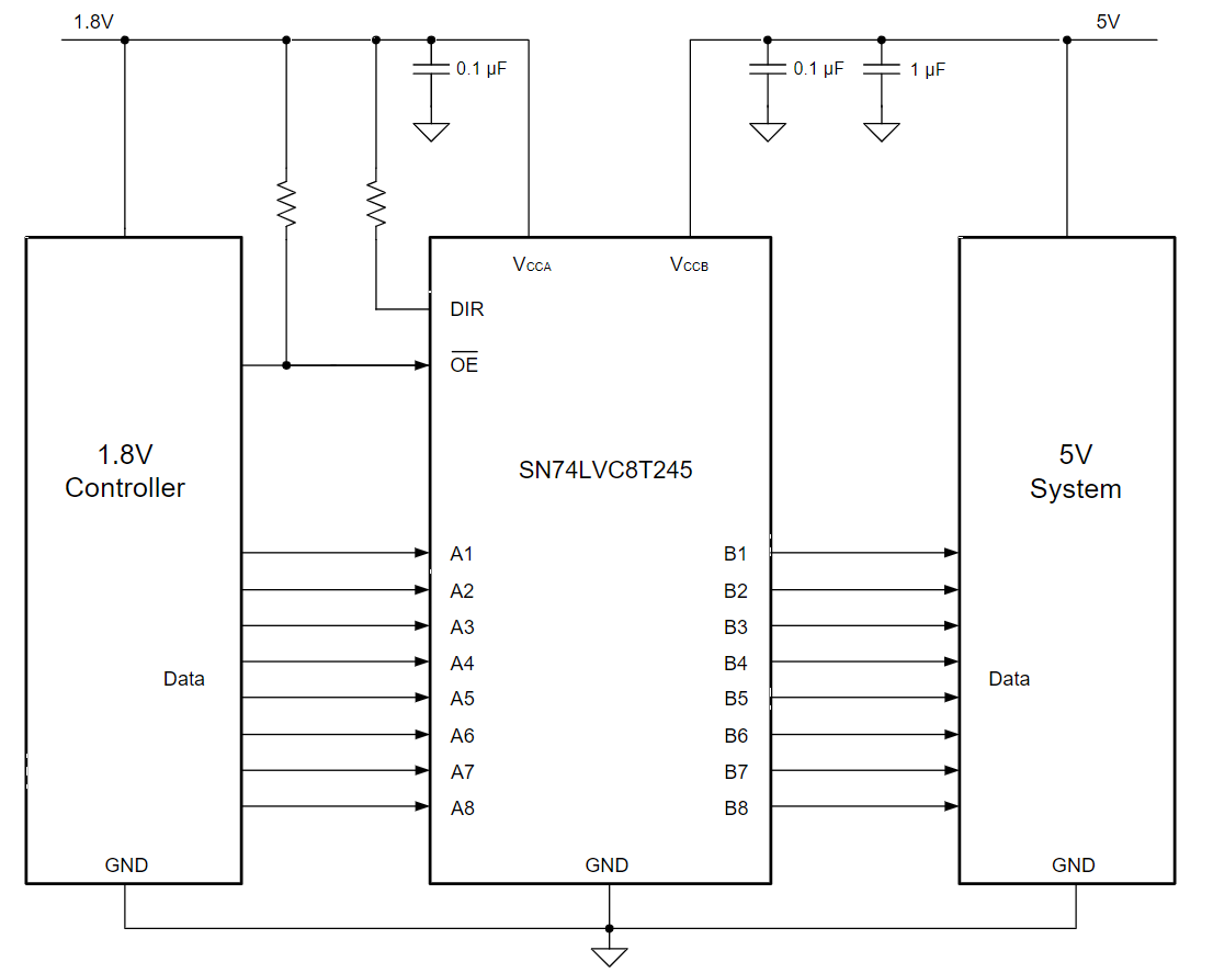 SN74LVC8T245MPWREP