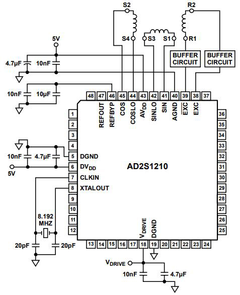 AD2S1210WDSTZ 