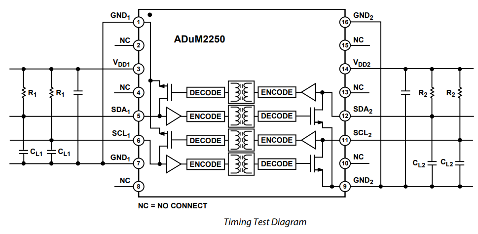 ADUM2250ARWZ