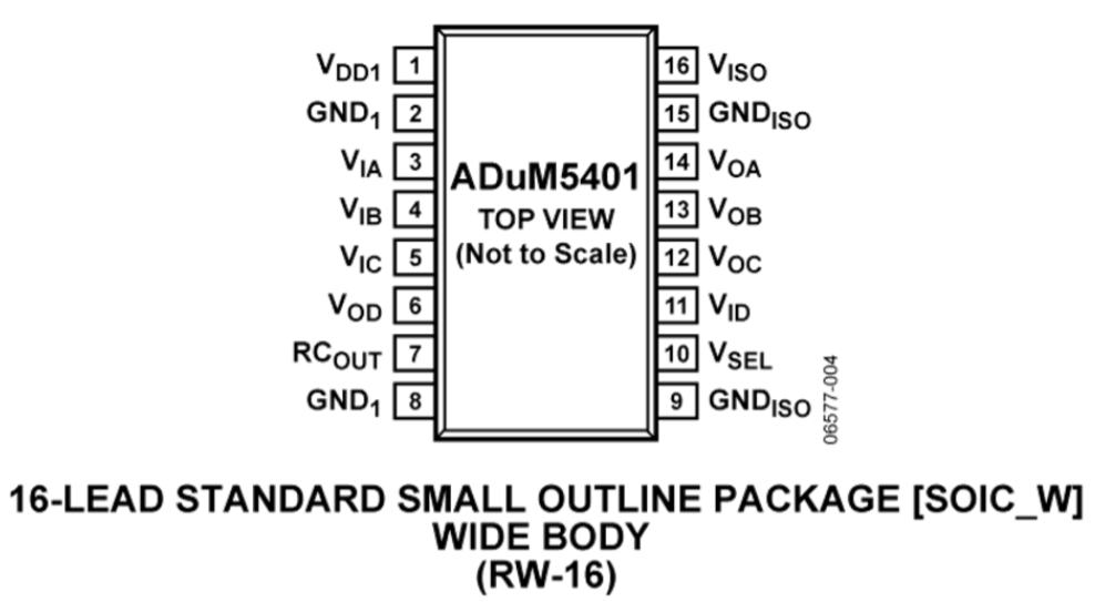 ADuM5401ARWZ-RL