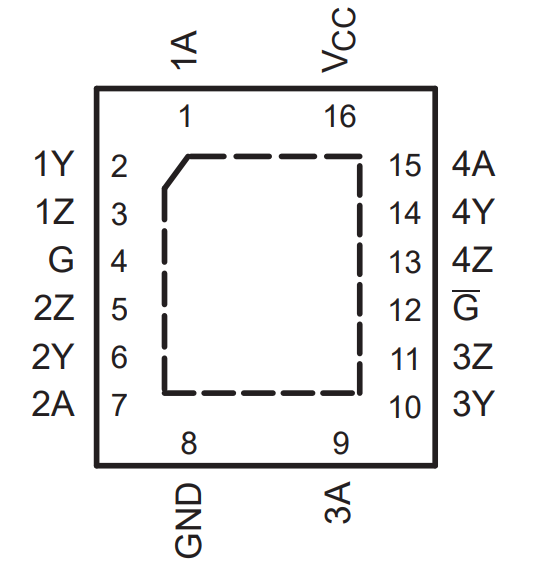 AM26LV31EIRGYR