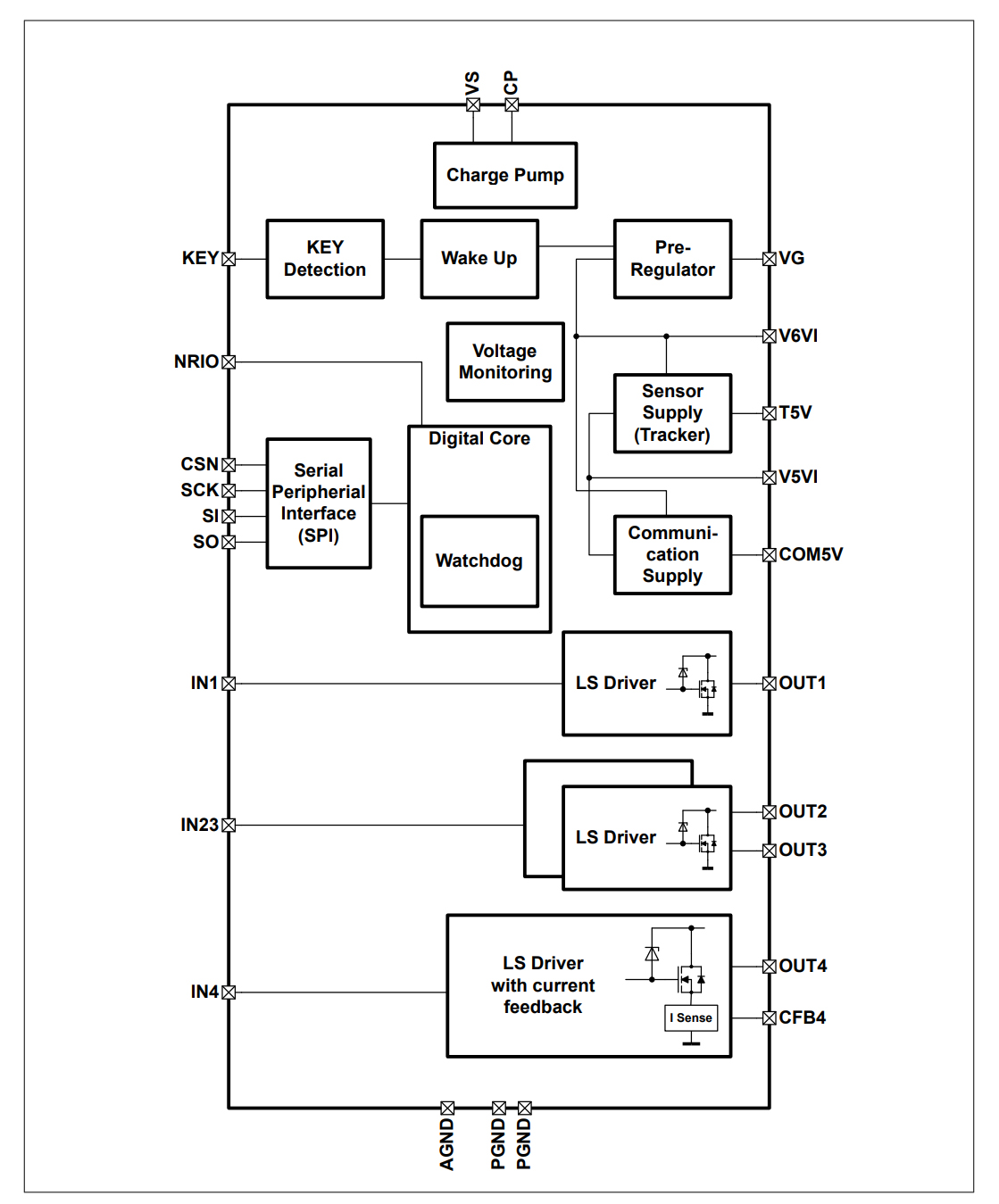 TLE8082ESXUMA1