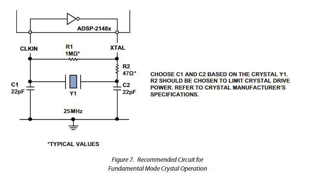 ADSP-21488KSWZ-4A