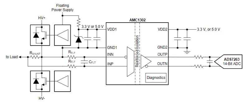 AMC1302DWVR