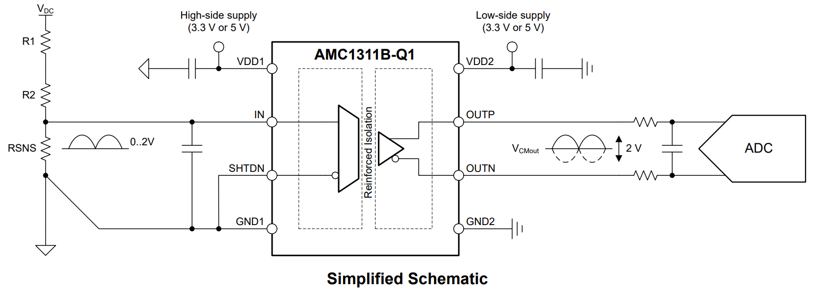 AMC1311QDWVRQ1
