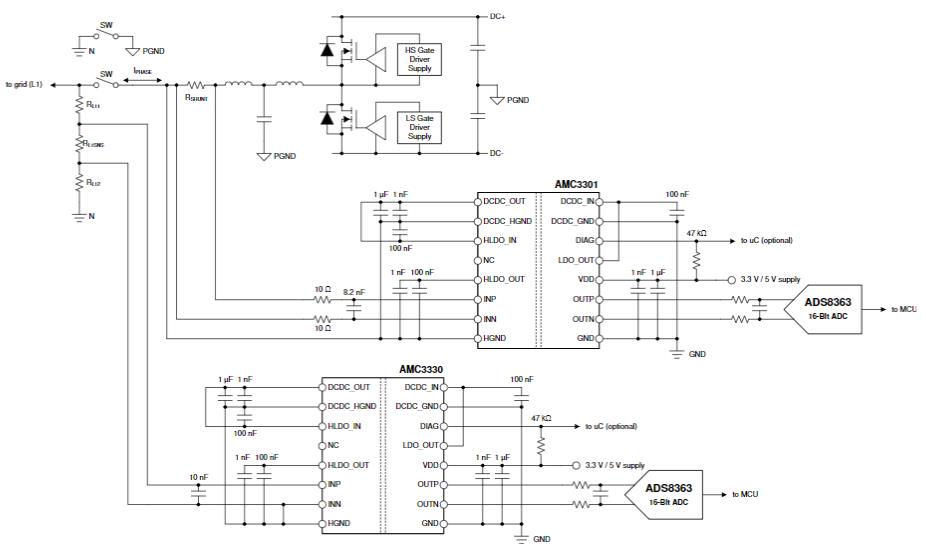 AMC3330DWE