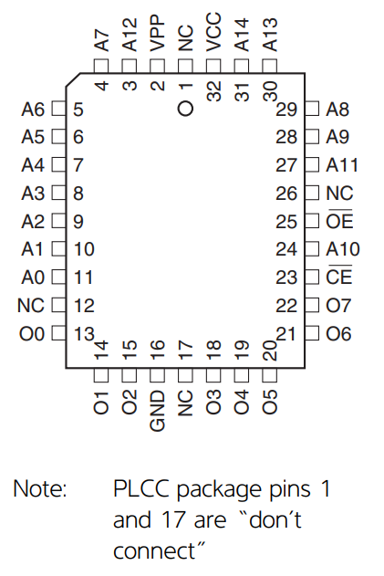 AT27C256R-45JU