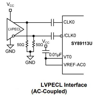 SY89113UMY