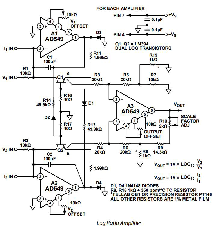 AD549JHZ