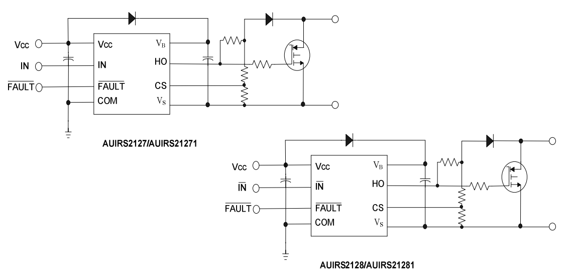 AUIRS2127STR