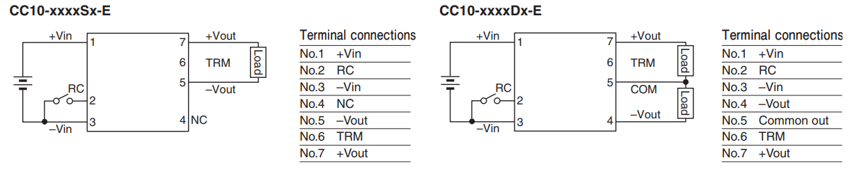 CC10-2412SF-E