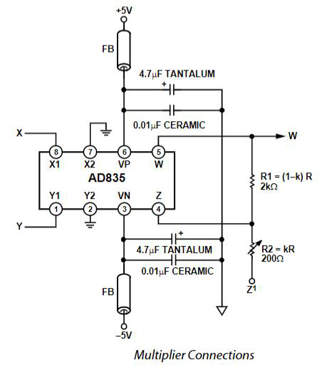 AD835ARZ-REEL7