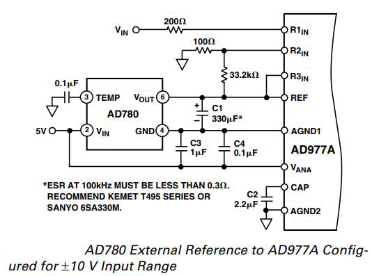 AD977ARZ 