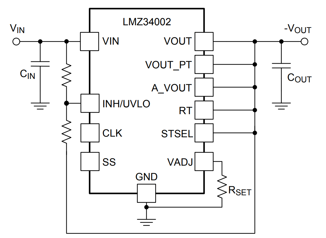 LMZ34002RKGR