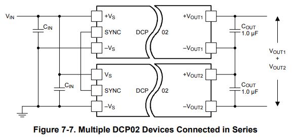 DCP020505U