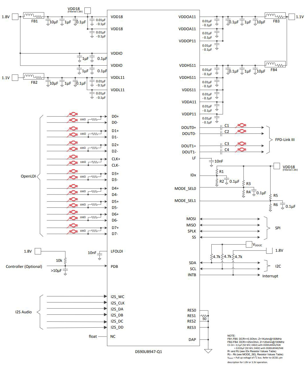 DS90UH947TRGCRQ1