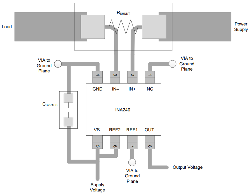 INA240A3QDRQ1