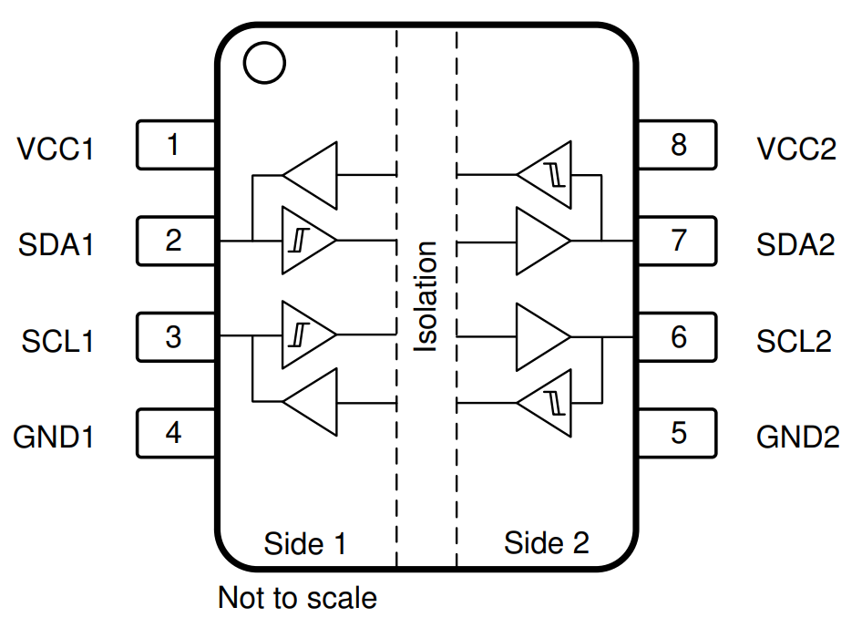 ISO1640BDR