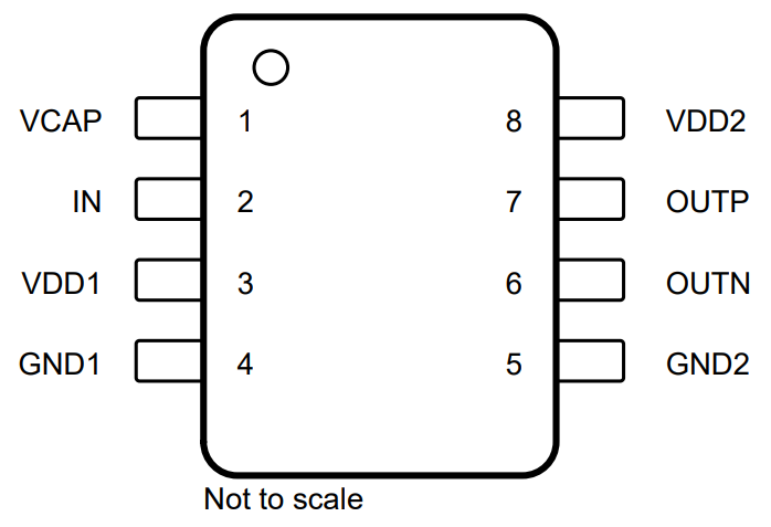 ISO224BDWVR