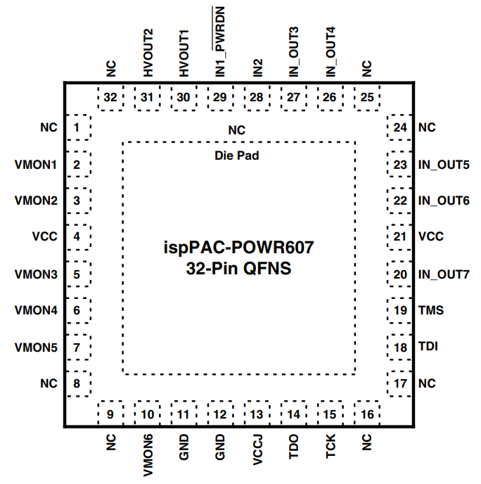 ISPPAC-POWR607-01SN32I