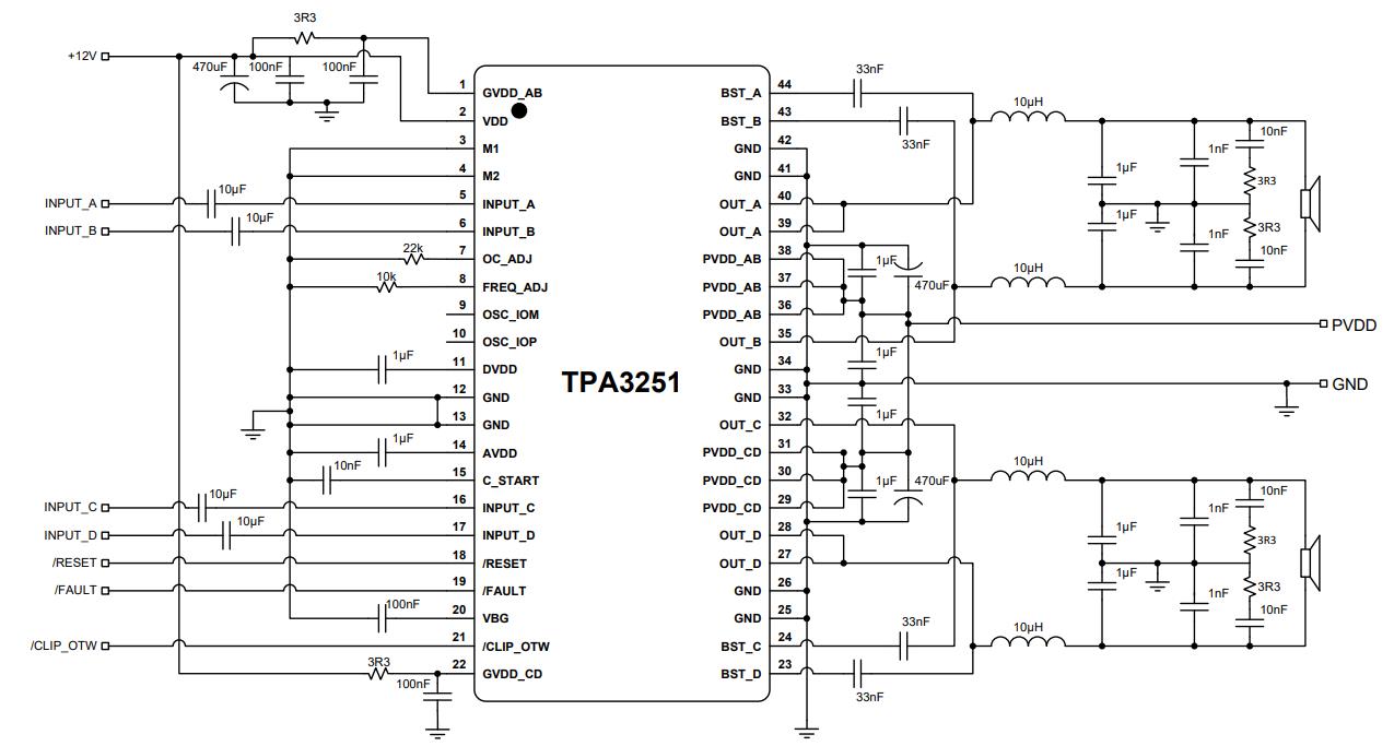 TPA3251D2DDVR