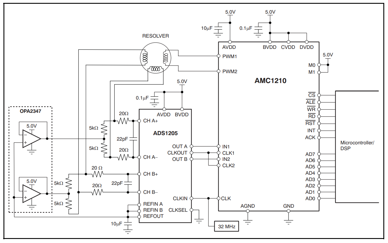 AMC1210IRHAT