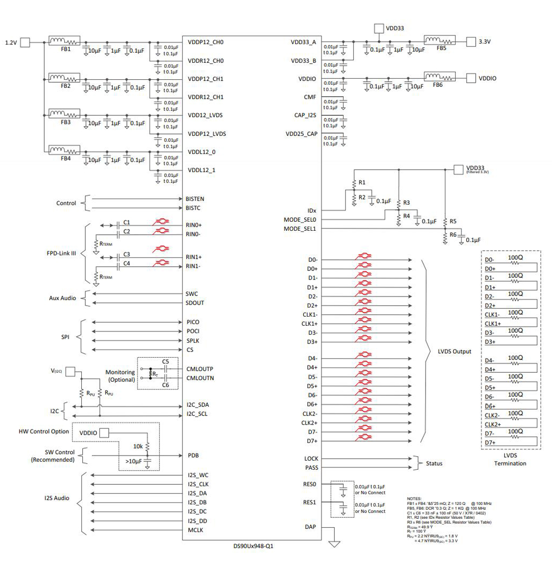 DS90UB948TNKDRQ1
