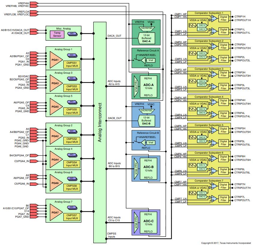 F280048PMQR