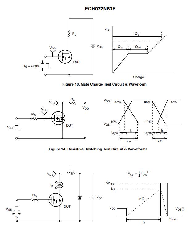 FCH072N60F