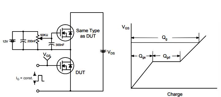 FDP51N25