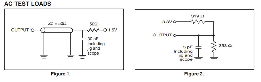 IS61WV51216BLL-10TLI