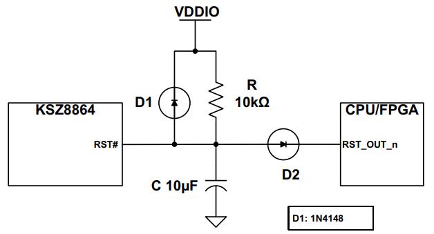 KSZ8864RMNUB