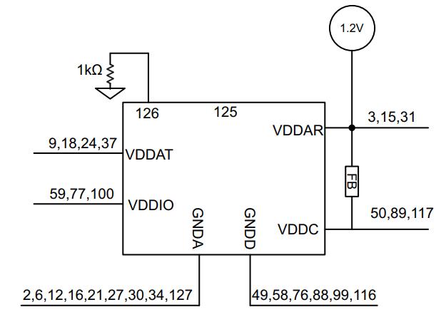 KSZ8895MQXI