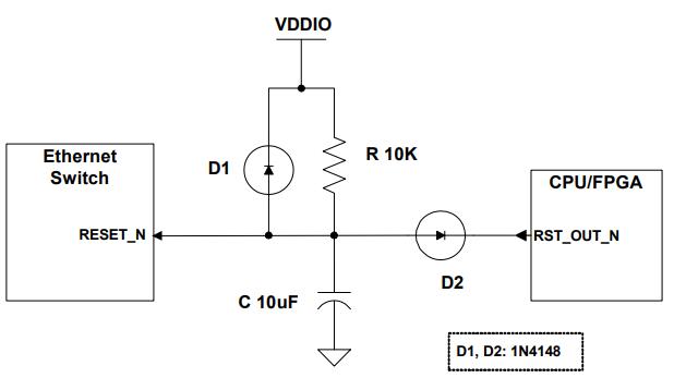 KSZ9897RTXI-TR