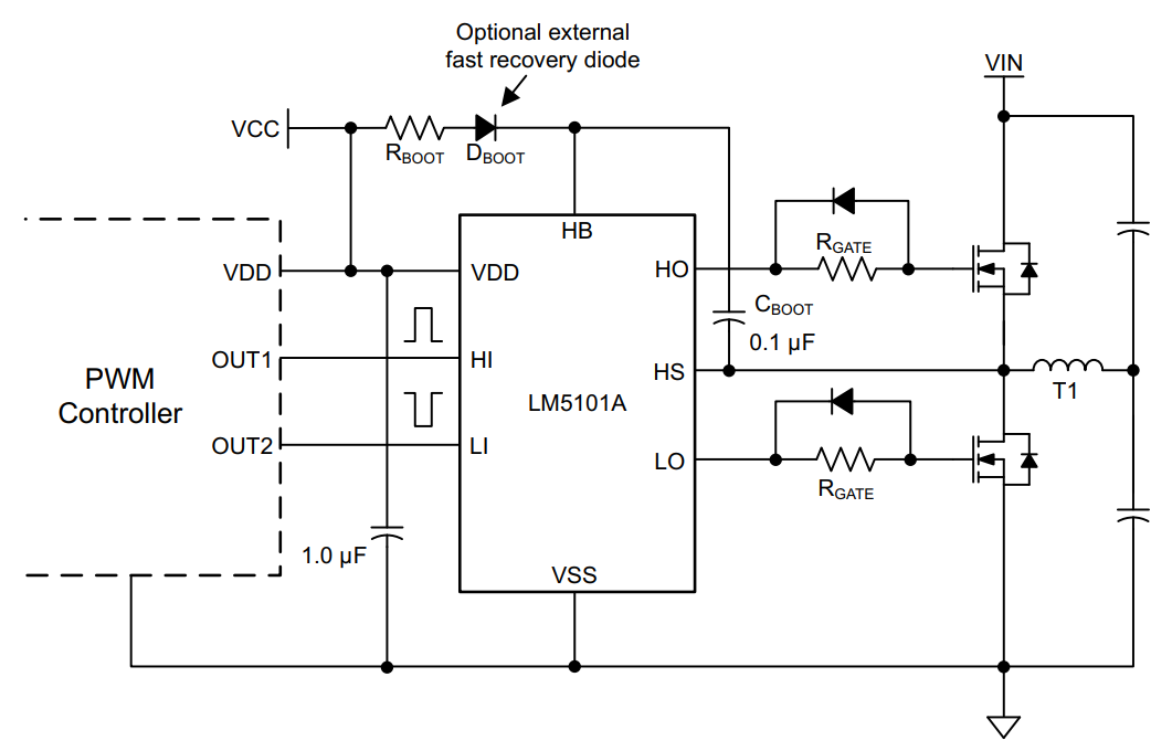 LM5101ASD