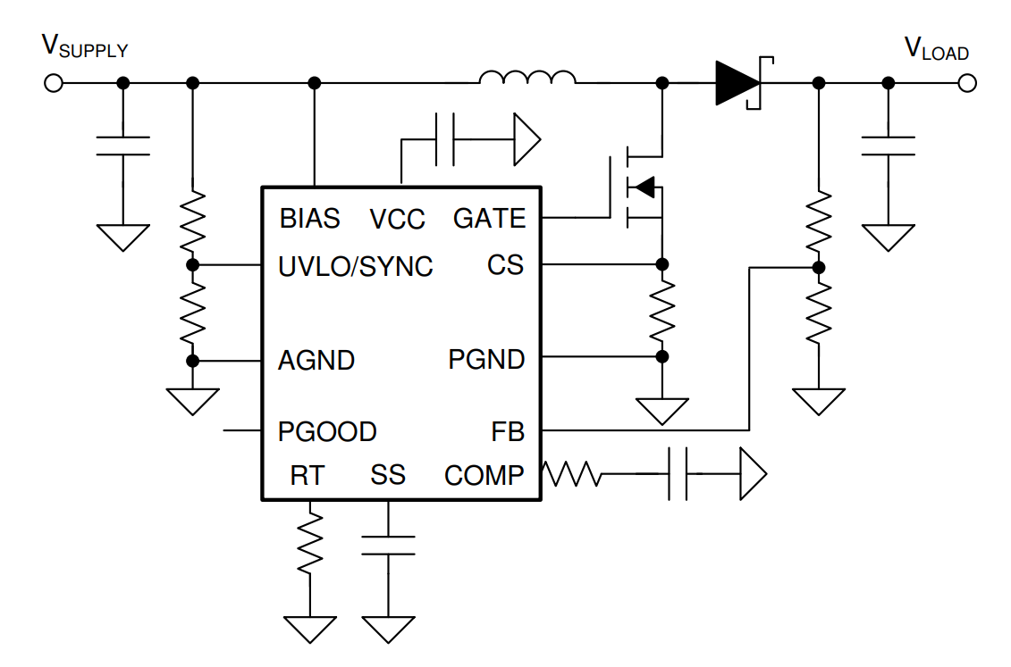 LM5155QDSSRQ1