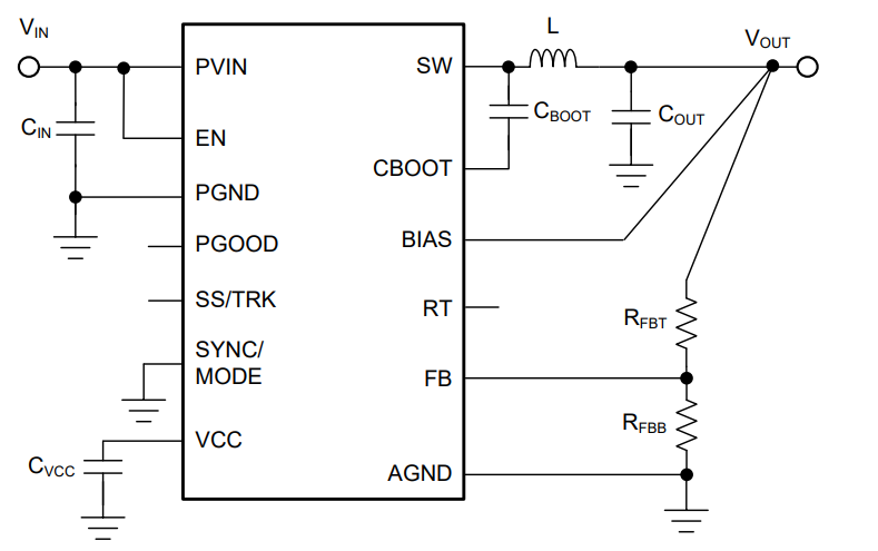 LM73605QRNPRQ1