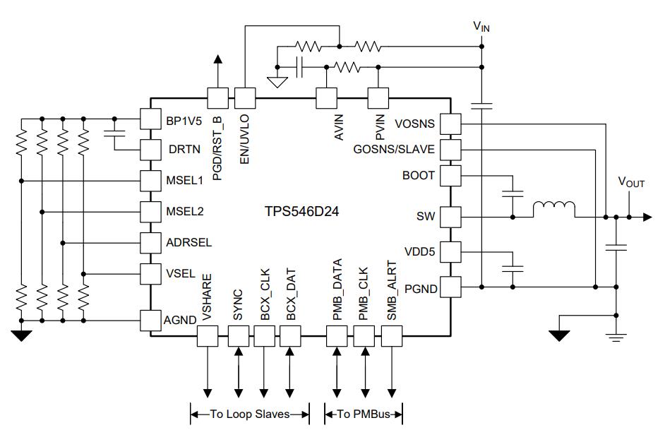 TPS546D24RVFR